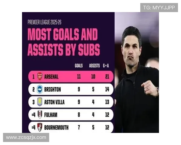 ✅体育直播🏆世界杯直播🏀NBA直播⚽- 广东专家创新乙肝治愈新策略 治愈率有望突破30%- sports ✅体育直播🏆世界杯直播🏀NBA直播⚽- 广东专家创新乙肝治愈新策略 治愈率有望突破30%- sports